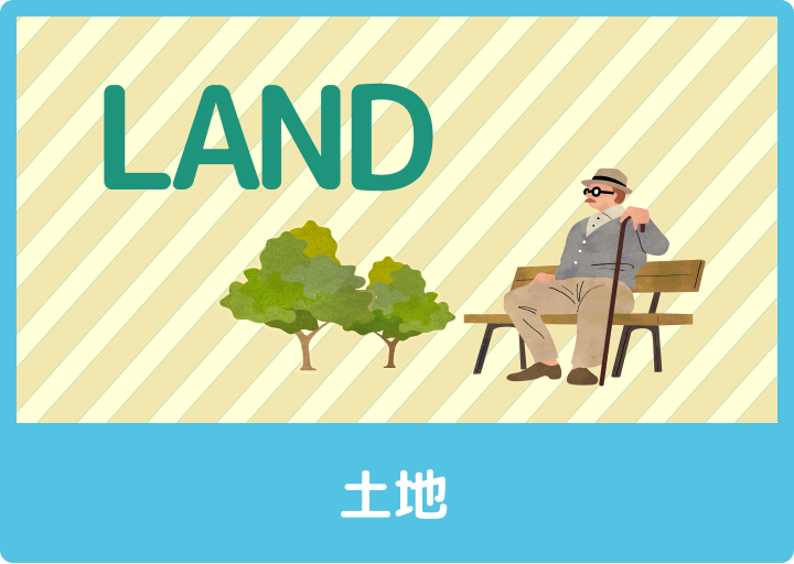 土地